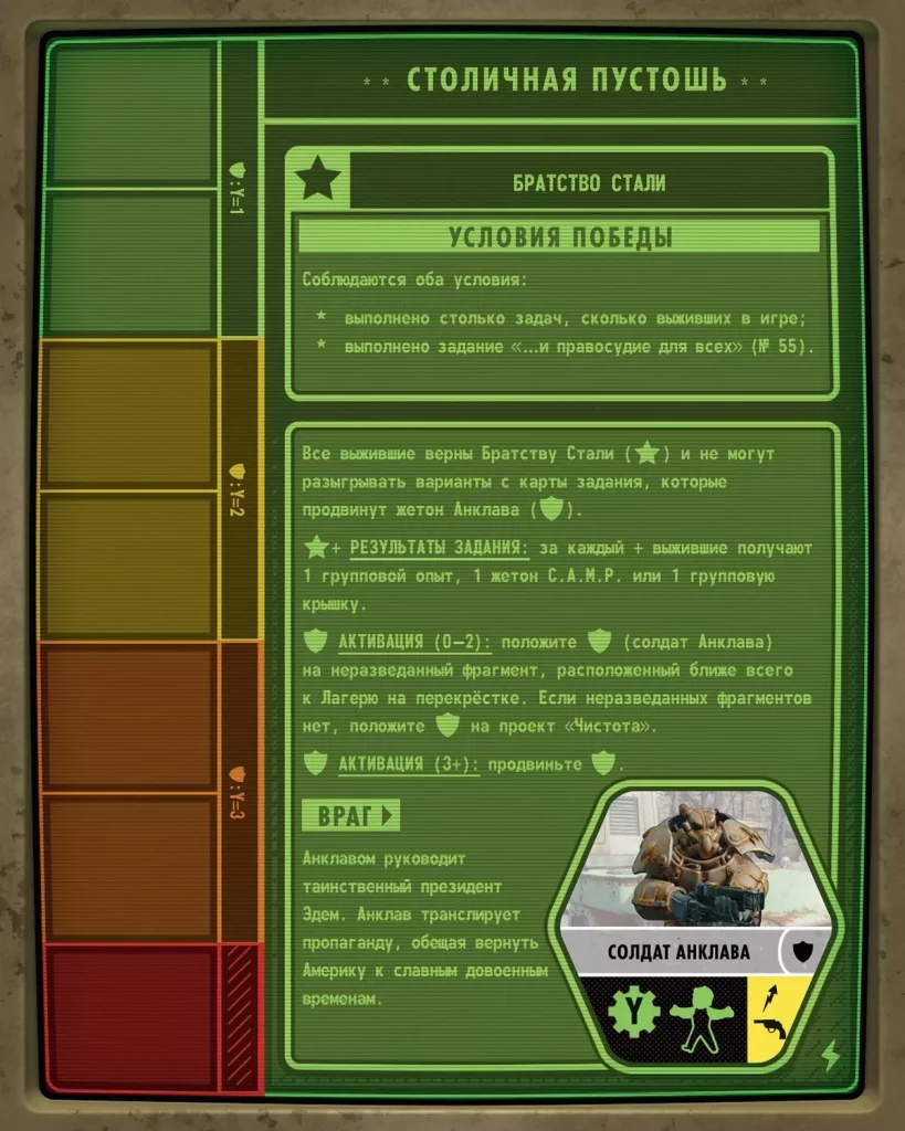 Fallout: Атомные узы (2020)